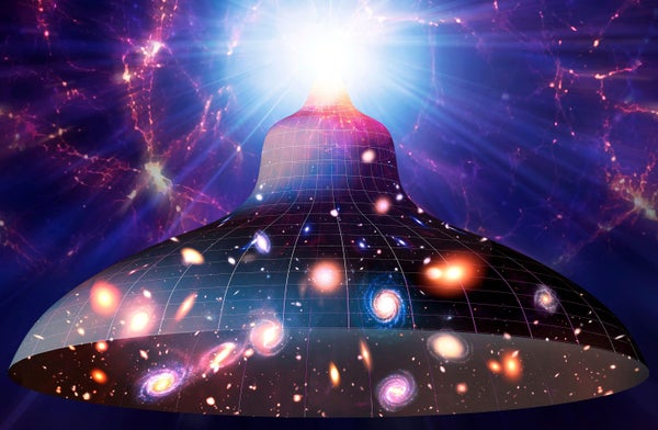 An artist’s concept of cosmic history, starting with a representation of the big bang (top) that spawns an ever-expanding universe (bottom).